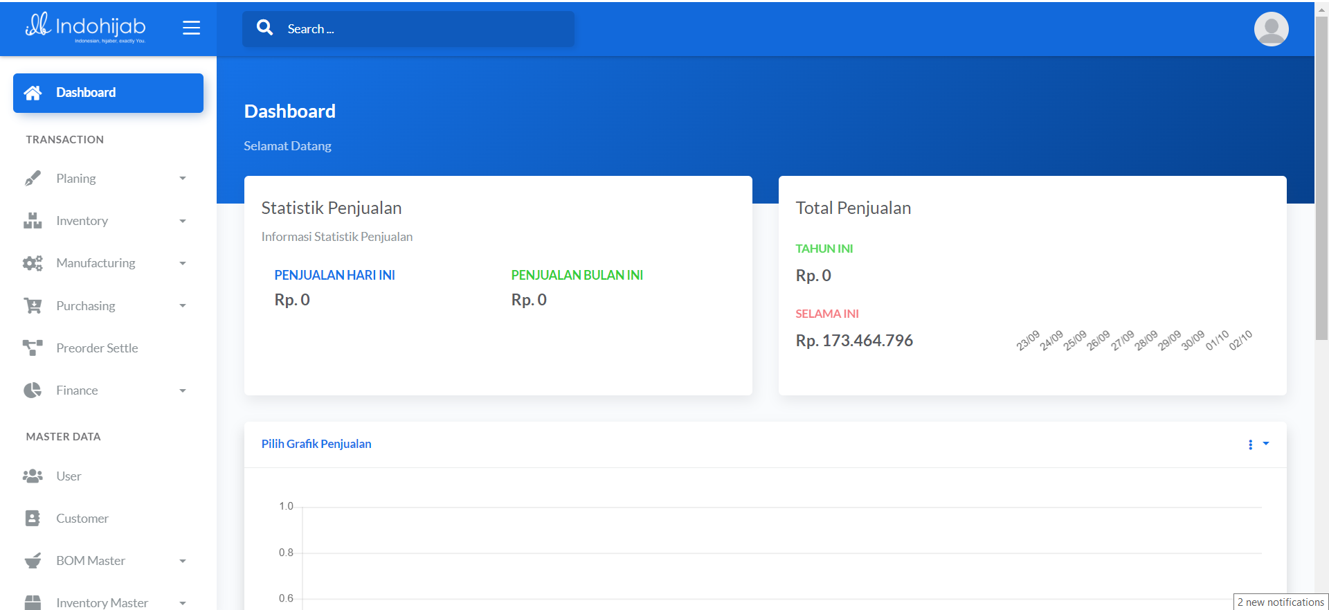 ERP (Enterprise Resource Planning) Indo Hijab